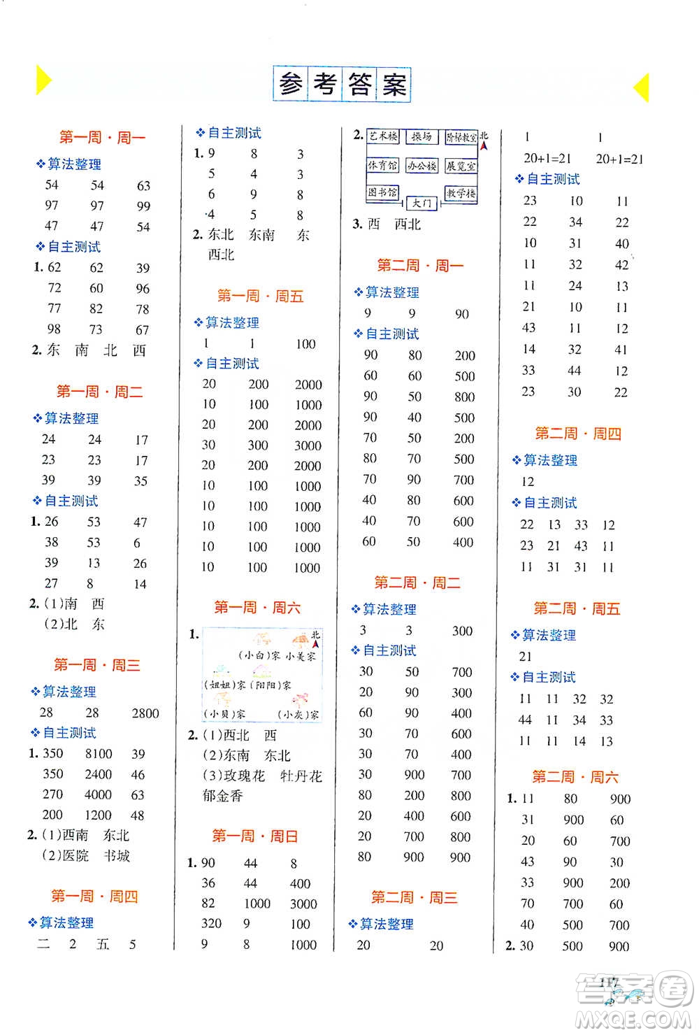 遼寧教育出版社2021小學(xué)學(xué)霸天天計(jì)算三年級(jí)下冊(cè)數(shù)學(xué)人教版參考答案