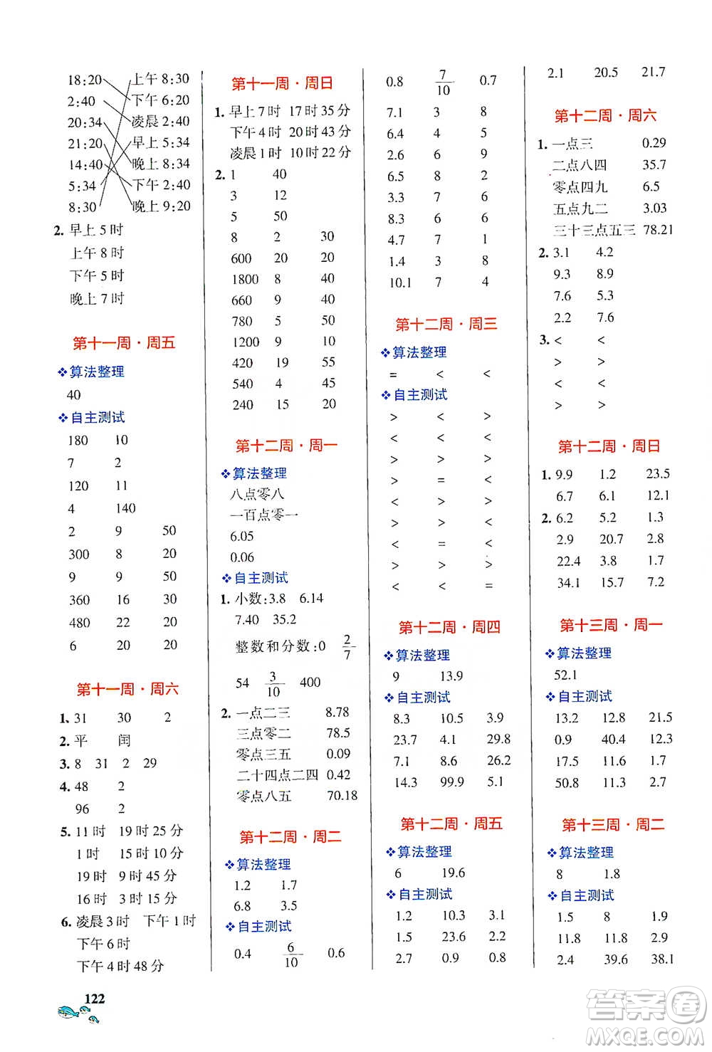 遼寧教育出版社2021小學(xué)學(xué)霸天天計(jì)算三年級(jí)下冊(cè)數(shù)學(xué)人教版參考答案