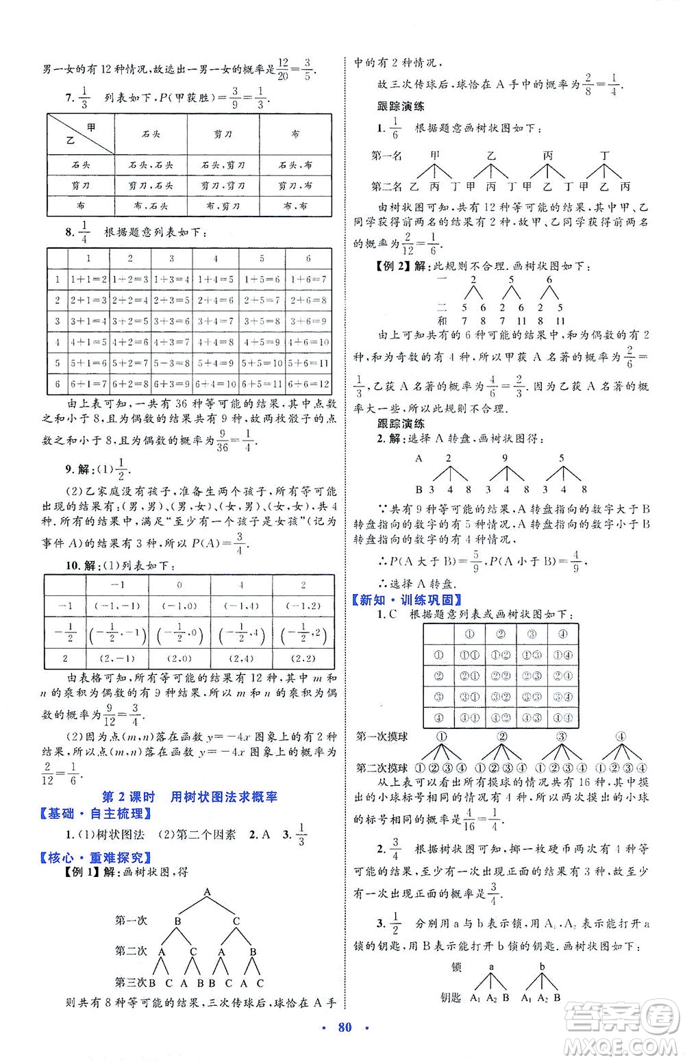 內(nèi)蒙古教育出版社2021學習目標與檢測九年級數(shù)學全一冊人教版答案