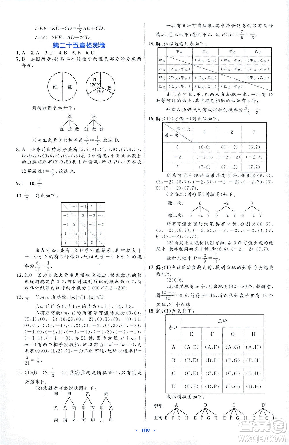 內(nèi)蒙古教育出版社2021學習目標與檢測九年級數(shù)學全一冊人教版答案