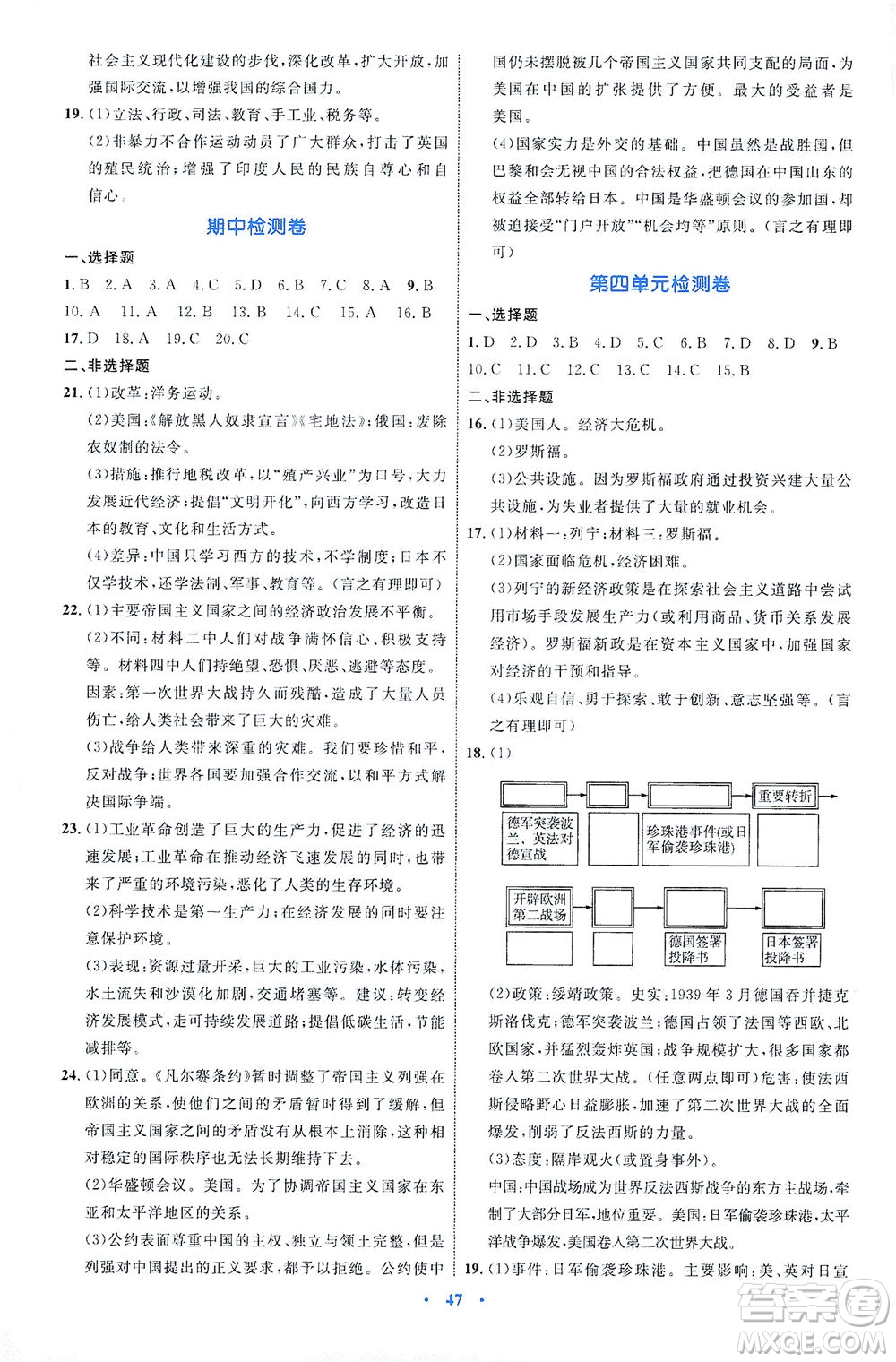 內(nèi)蒙古教育出版社2021學(xué)習(xí)目標與檢測九年級歷史下冊人教版答案