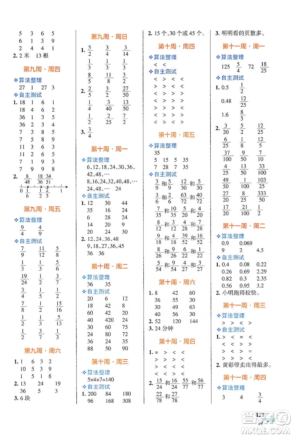 遼寧教育出版社2021小學(xué)學(xué)霸天天計(jì)算五年級(jí)下冊(cè)數(shù)學(xué)人教版參考答案