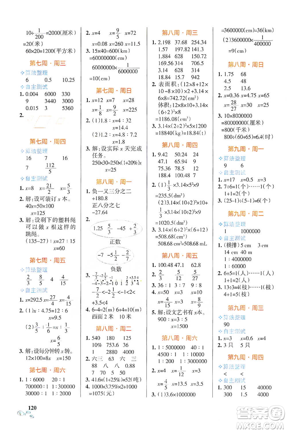 遼寧教育出版社2021小學(xué)學(xué)霸天天計算六年級下冊數(shù)學(xué)人教版參考答案