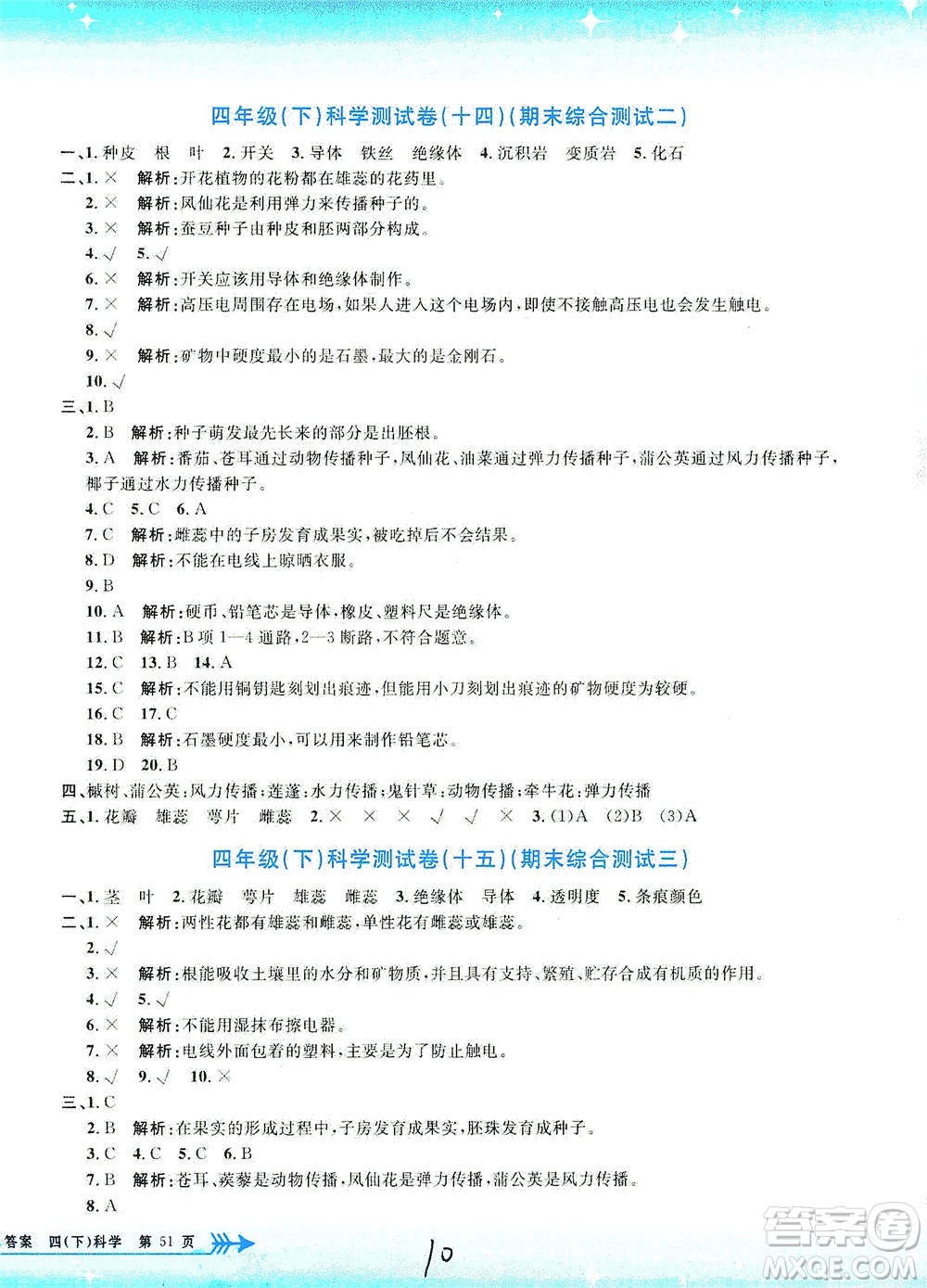 浙江工商大學(xué)出版社2021孟建平系列叢書小學(xué)單元測試科學(xué)四年級下J教科版答案