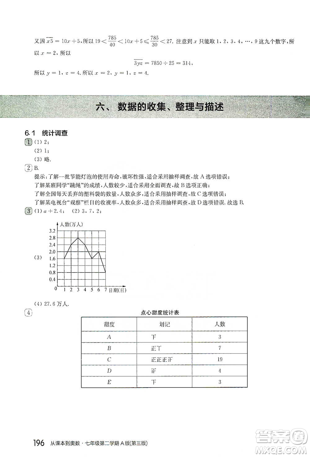 華東師范大學(xué)出版社2021從課本到奧數(shù)A版七年級第二學(xué)期數(shù)學(xué)通用版參考答案