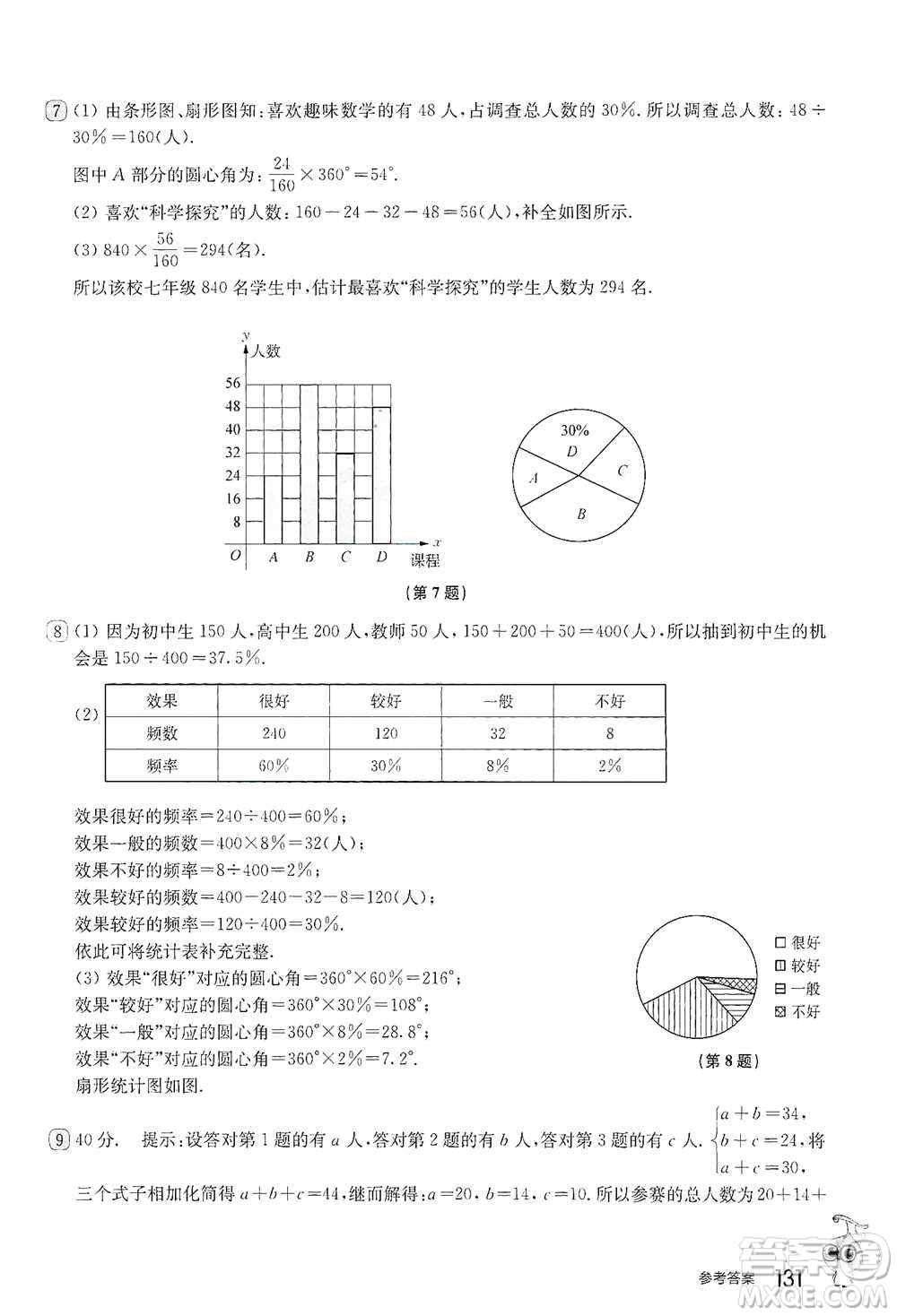 華東師范大學(xué)出版社2021從課本到奧數(shù)B版七年級第二學(xué)期數(shù)學(xué)通用版參考答案