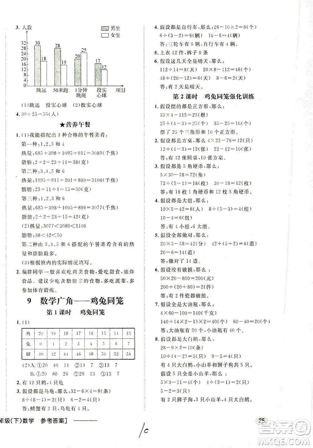 上海大學(xué)出版社2021非常1+1一課一練四年級(jí)數(shù)學(xué)下冊(cè)人教版答案