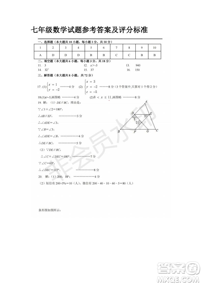 武漢市漢陽區(qū)2019-2020學年度七年級下學期期末測試數學試卷及答案