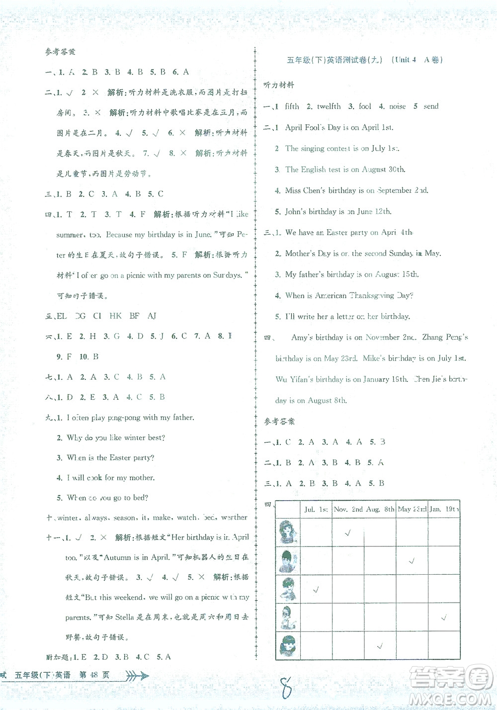 浙江工商大學出版社2021孟建平系列叢書小學單元測試英語五年級下R人教版答案