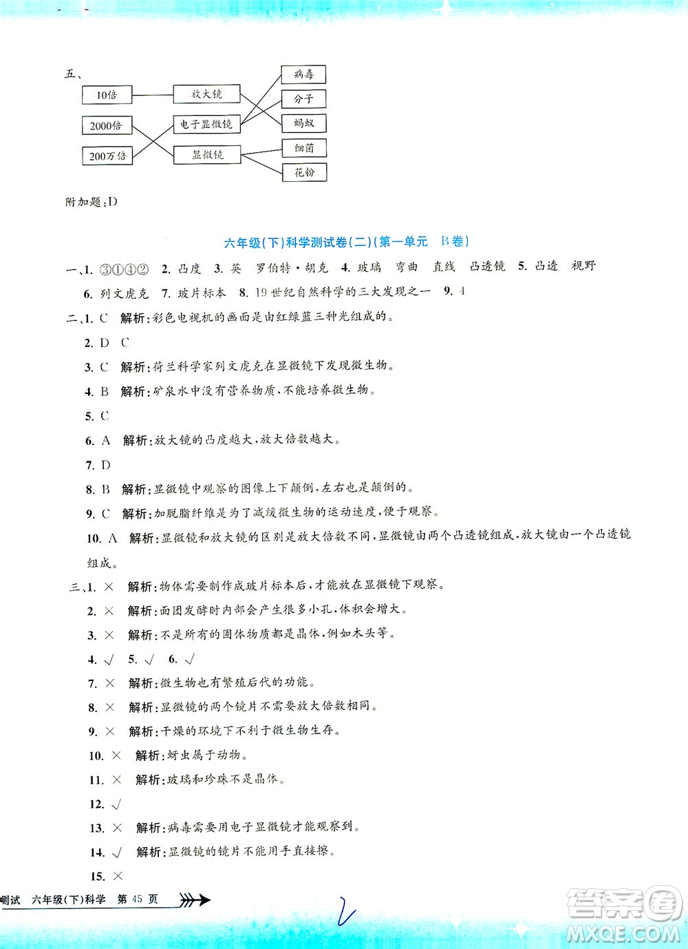 浙江工商大學出版社2021孟建平系列叢書小學單元測試科學六年級下J教科版答案