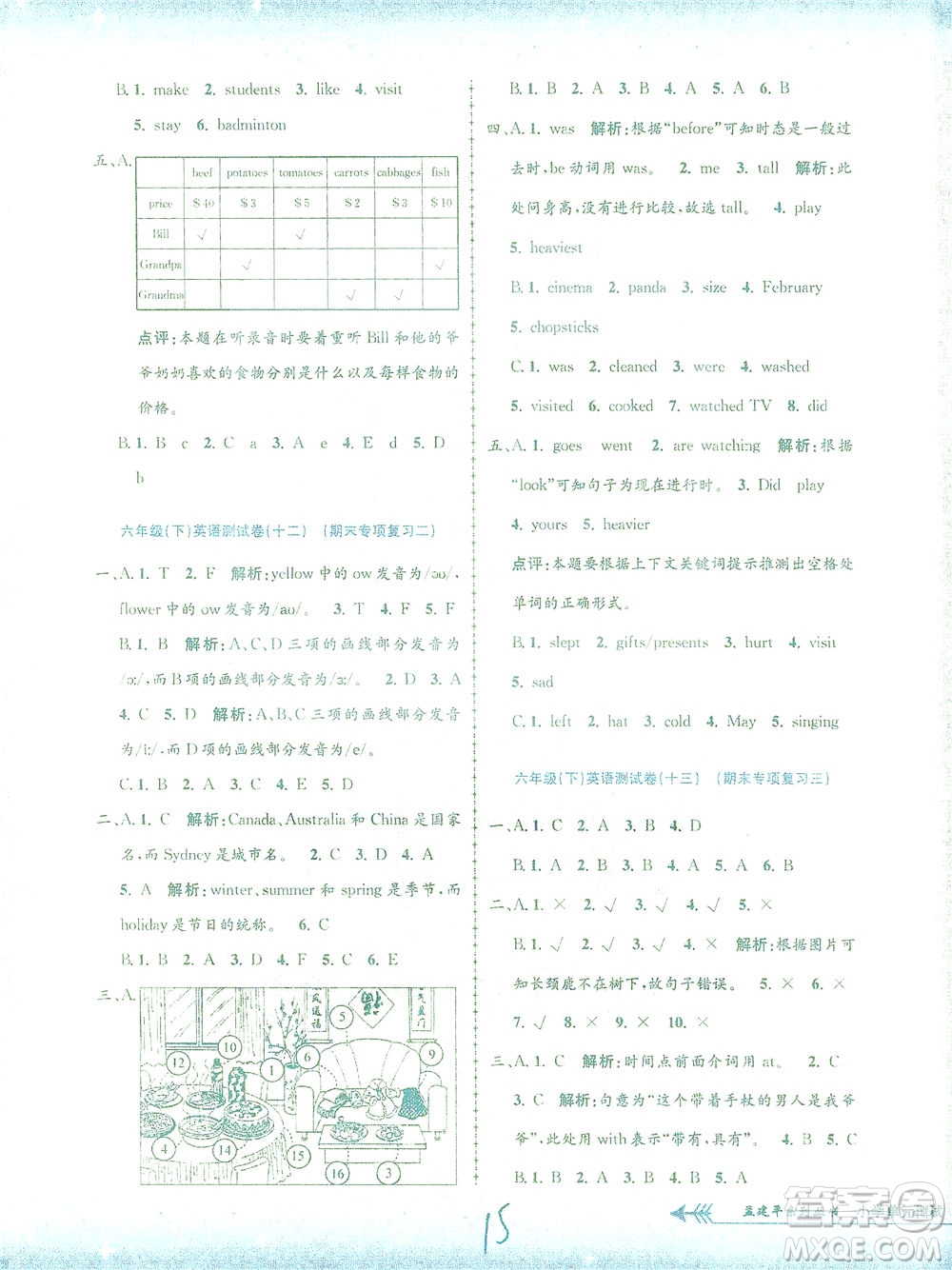 浙江工商大學(xué)出版社2021孟建平系列叢書小學(xué)單元測試英語六年級(jí)下R人教版答案