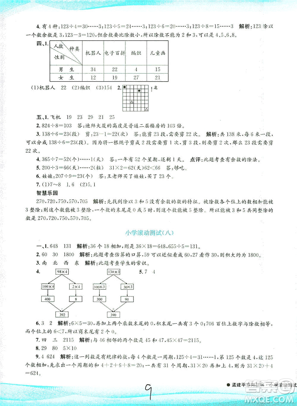 浙江工商大學出版社2021孟建平系列叢書小學滾動測試數(shù)學三年級下R人教版答案