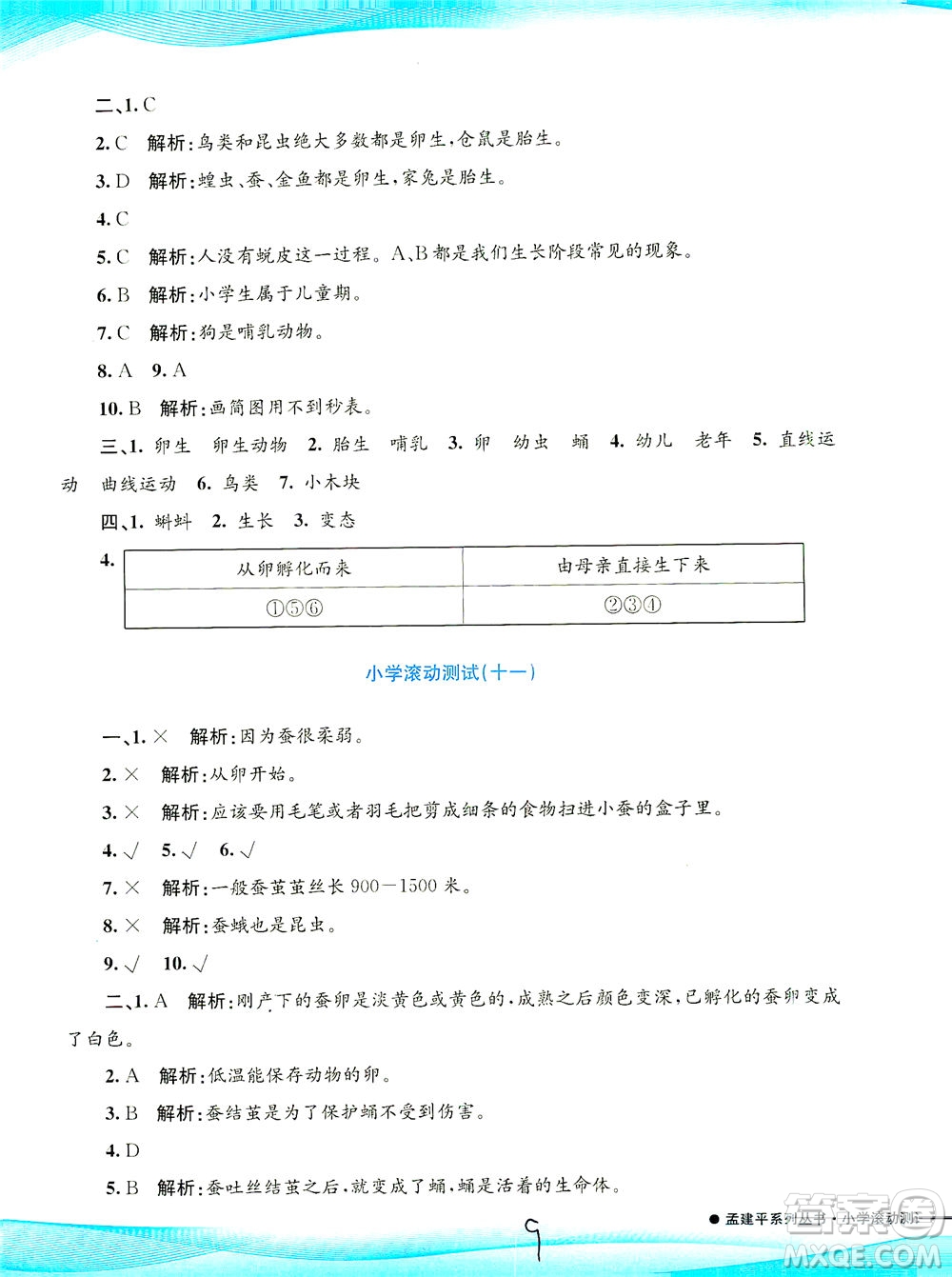 浙江工商大學(xué)出版社2021孟建平系列叢書小學(xué)滾動測試科學(xué)三年級下J教科版答案