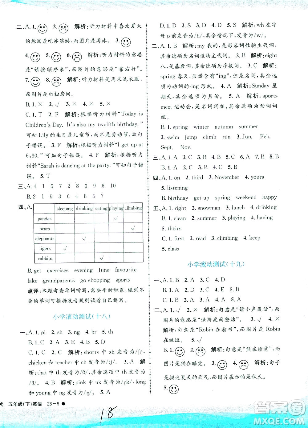 浙江工商大學出版社2021孟建平系列叢書小學滾動測試英語五年級下R人教版答案