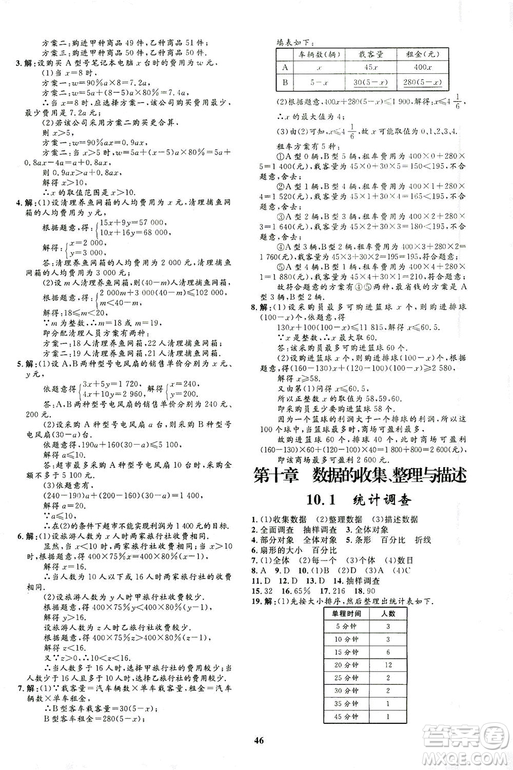 上海大學(xué)出版社2021非常1+1完全題練七年級數(shù)學(xué)下冊人教版答案