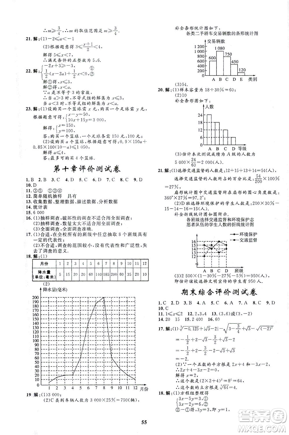 上海大學(xué)出版社2021非常1+1完全題練七年級數(shù)學(xué)下冊人教版答案