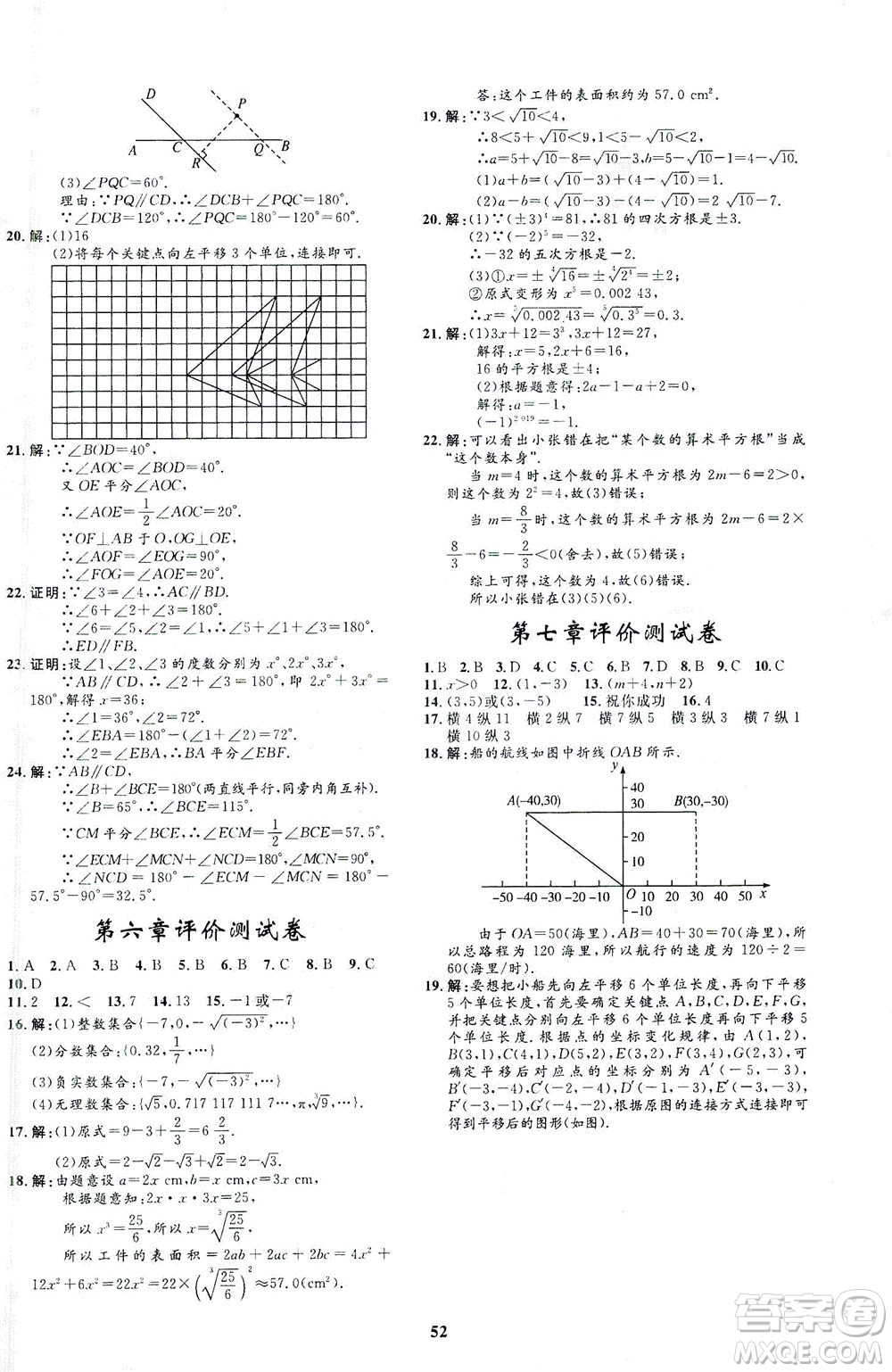 上海大學(xué)出版社2021非常1+1完全題練七年級數(shù)學(xué)下冊人教版答案