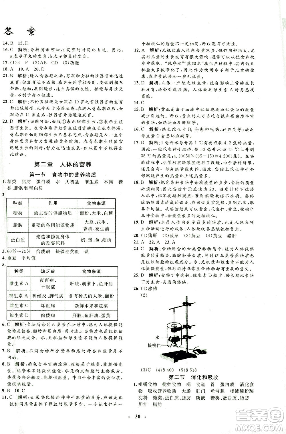 吉林教育出版社2021非常1+1完全題練七年級生物下冊人教版答案