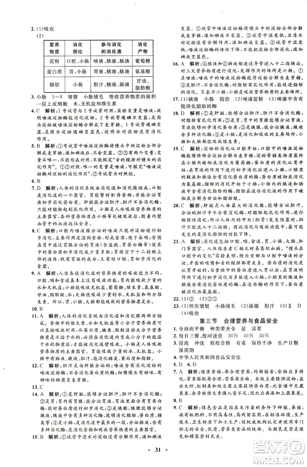 吉林教育出版社2021非常1+1完全題練七年級生物下冊人教版答案