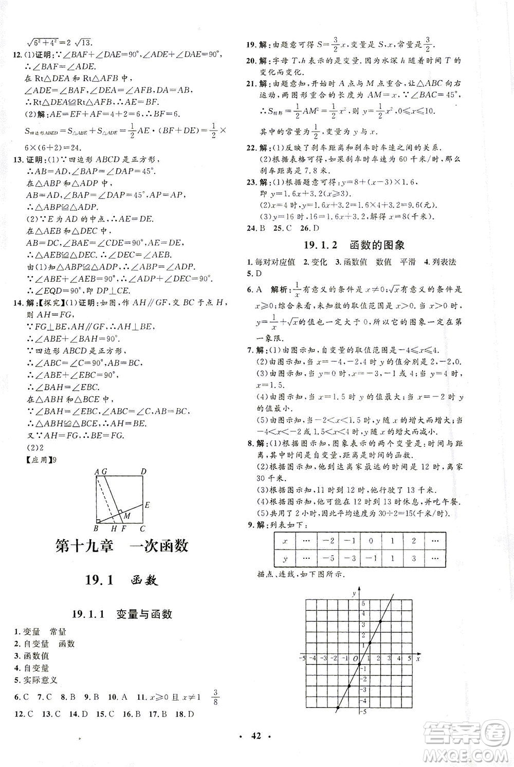 上海大學(xué)出版社2021非常1+1完全題練八年級數(shù)學(xué)下冊人教版答案