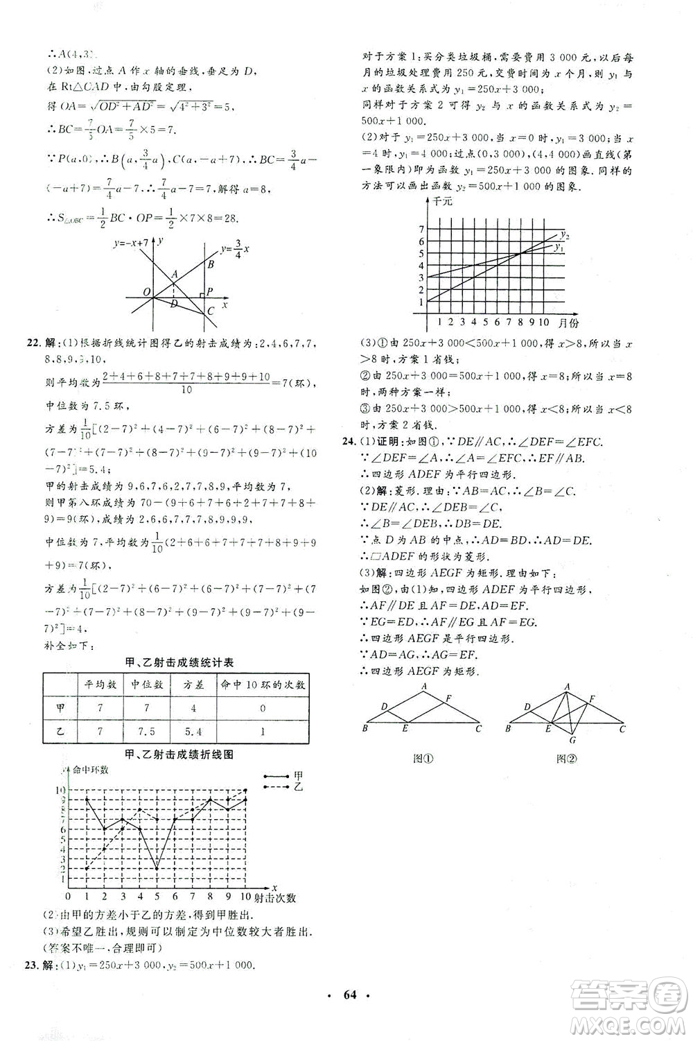 上海大學(xué)出版社2021非常1+1完全題練八年級數(shù)學(xué)下冊人教版答案