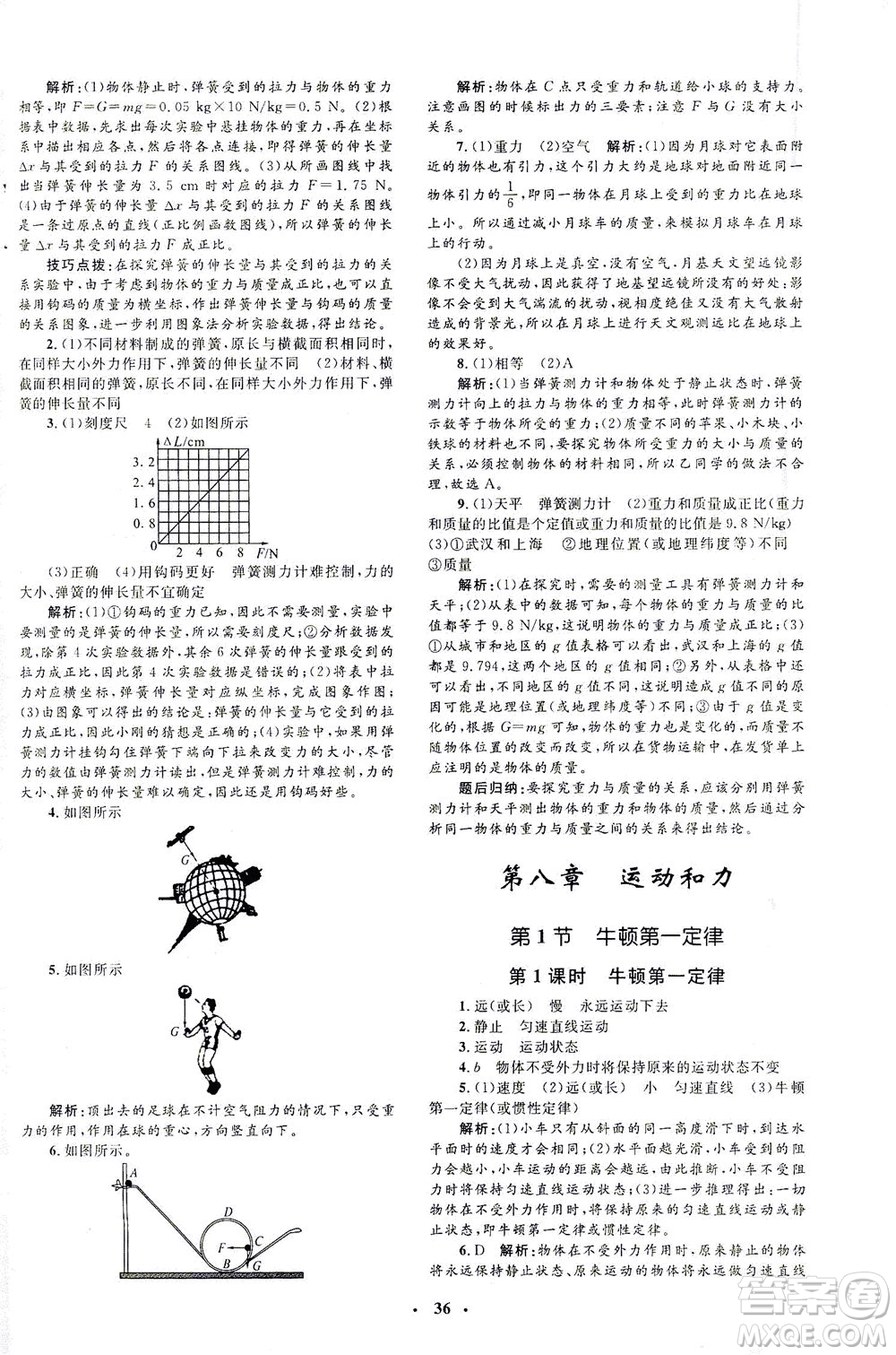 上海大學(xué)出版社2021非常1+1完全題練八年級(jí)物理下冊(cè)人教版答案