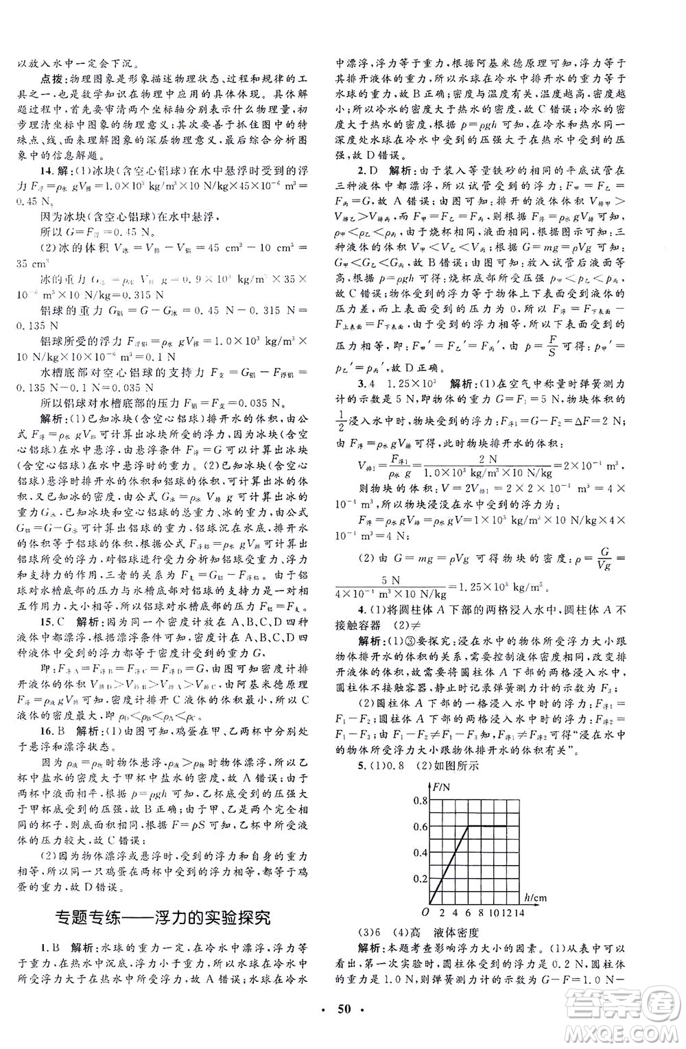 上海大學(xué)出版社2021非常1+1完全題練八年級(jí)物理下冊(cè)人教版答案