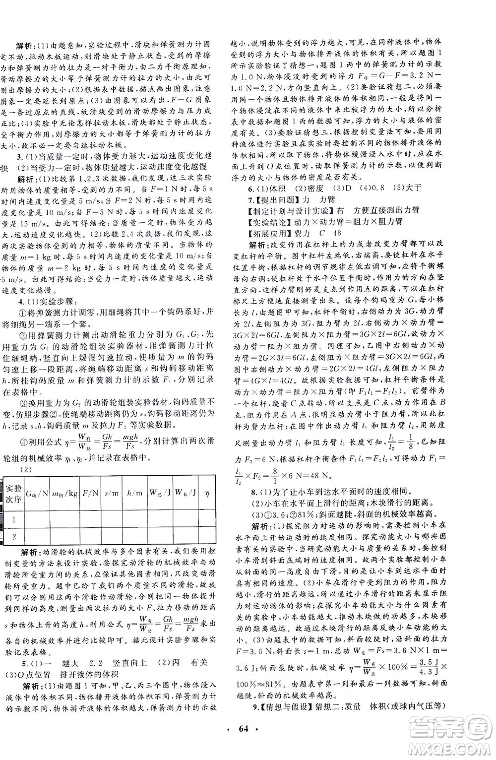 上海大學(xué)出版社2021非常1+1完全題練八年級(jí)物理下冊(cè)人教版答案