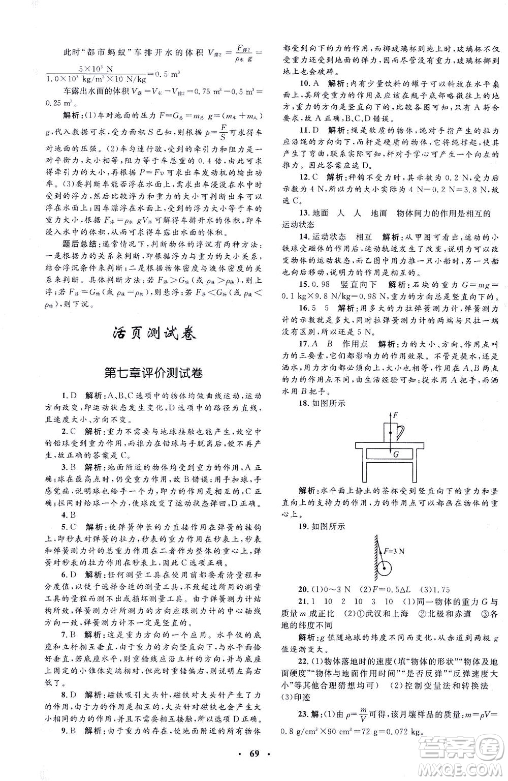 上海大學(xué)出版社2021非常1+1完全題練八年級(jí)物理下冊(cè)人教版答案