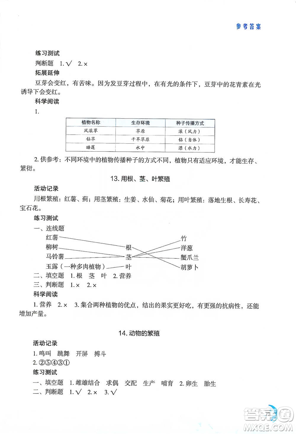 江蘇鳳凰教育出版社2021小學(xué)科學(xué)實(shí)驗(yàn)冊四年級下冊參考答案