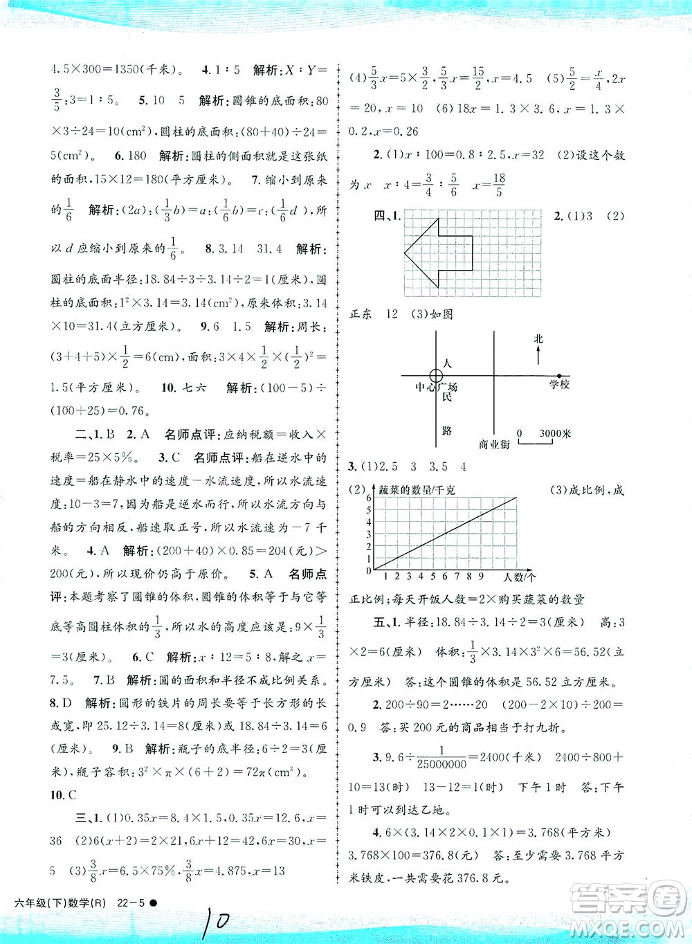 浙江工商大學(xué)出版社2021孟建平系列叢書小學(xué)滾動(dòng)測試數(shù)學(xué)六年級(jí)下R人教版答案