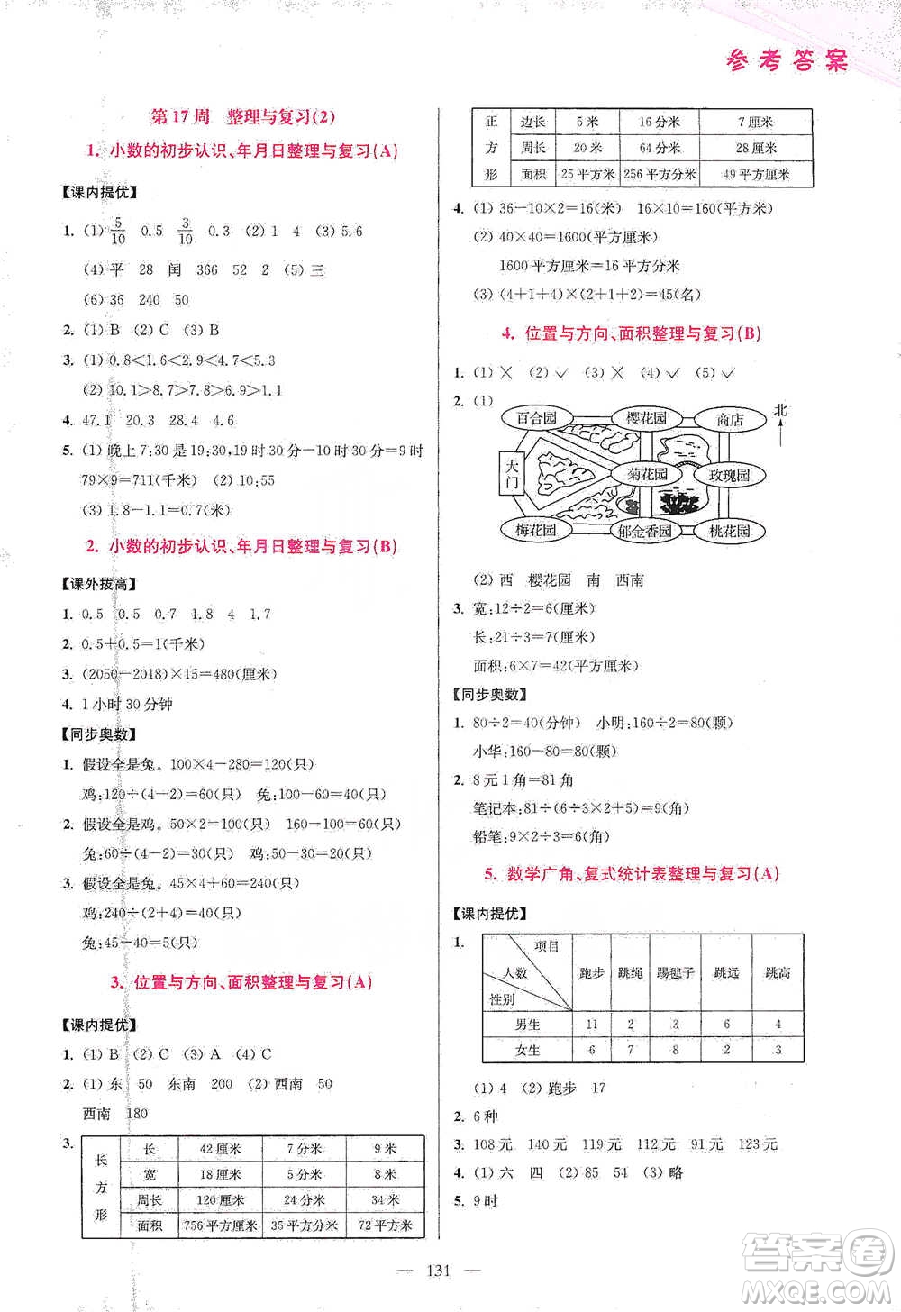 江蘇鳳凰美術(shù)出版社2021超能學(xué)典小學(xué)數(shù)學(xué)從課本到奧數(shù)同步練三年級(jí)下冊(cè)人教版參考答案