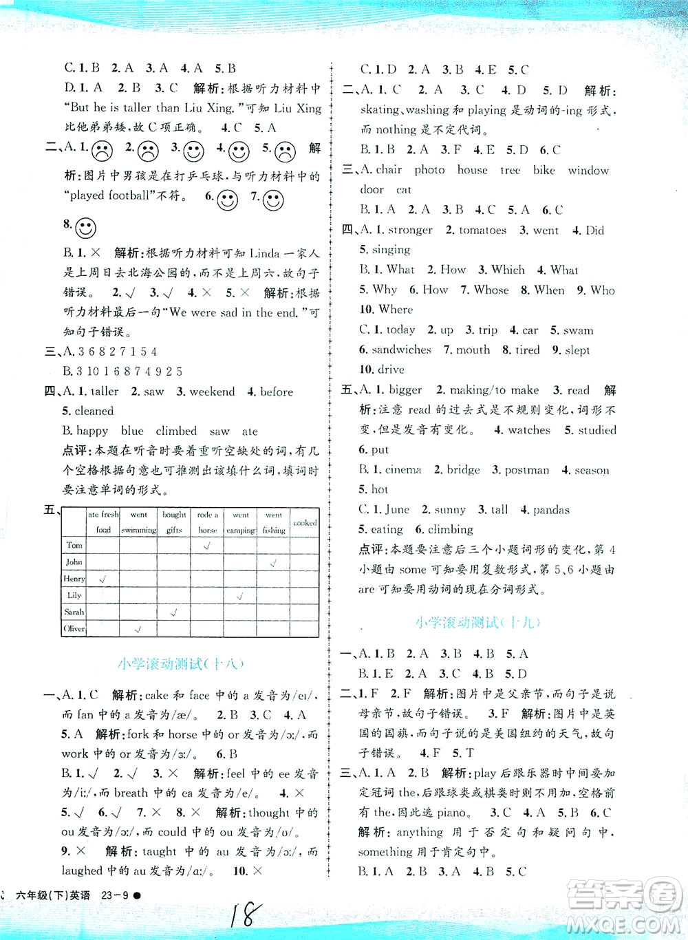 浙江工商大學(xué)出版社2021孟建平系列叢書小學(xué)滾動(dòng)測(cè)試英語六年級(jí)下R人教版答案