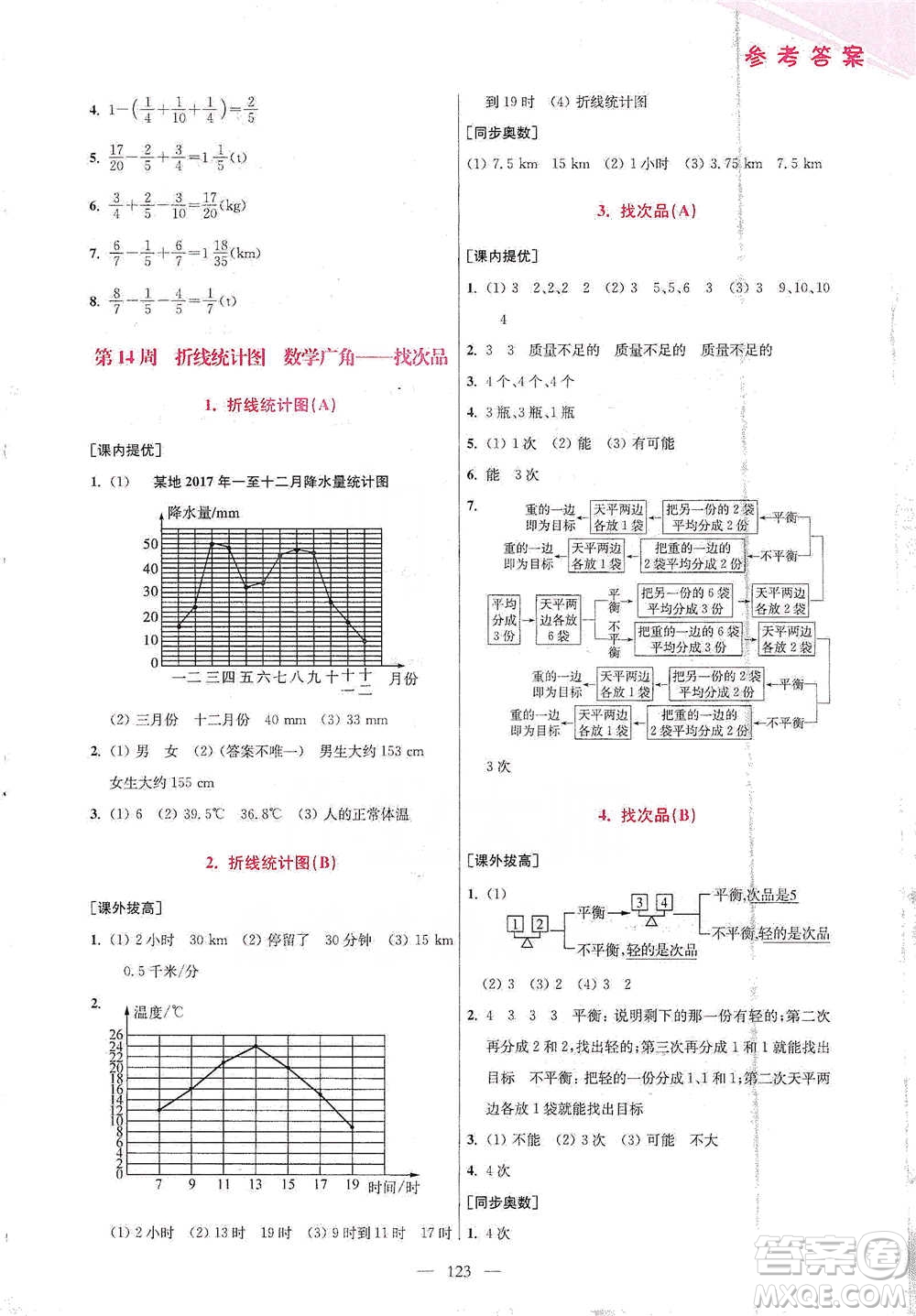 江蘇鳳凰美術(shù)出版社2021超能學(xué)典小學(xué)數(shù)學(xué)從課本到奧數(shù)同步練五年級下冊人教版參考答案