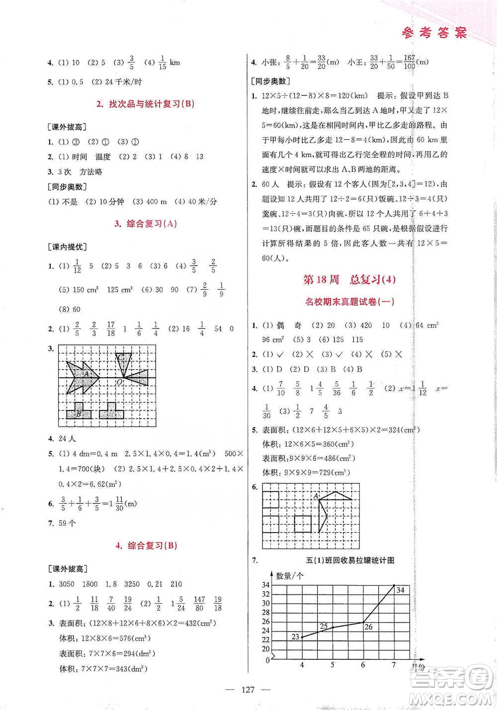 江蘇鳳凰美術(shù)出版社2021超能學(xué)典小學(xué)數(shù)學(xué)從課本到奧數(shù)同步練五年級下冊人教版參考答案