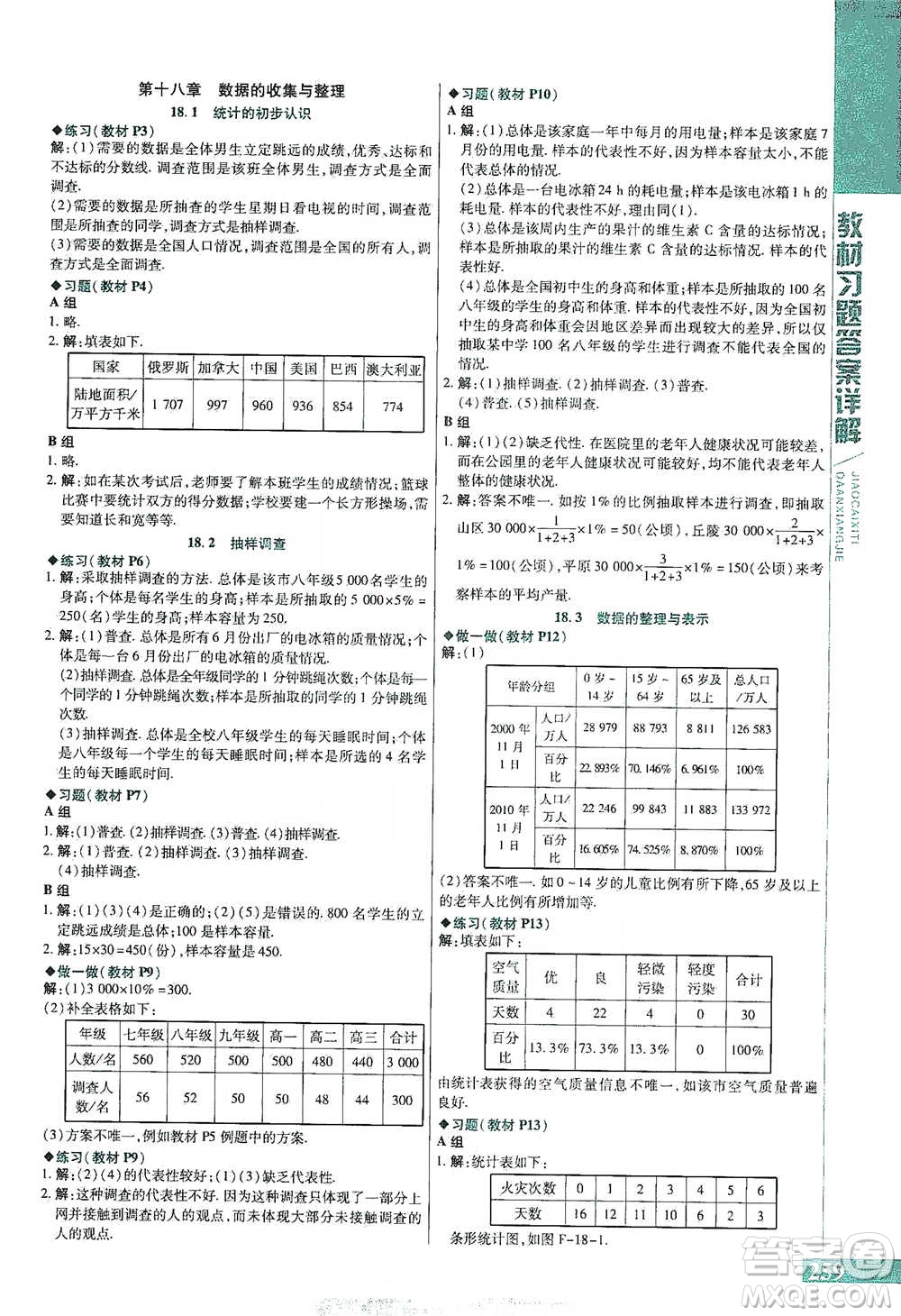 北京教育出版社2021倍速學習法八年級數(shù)學下冊冀教版參考答案