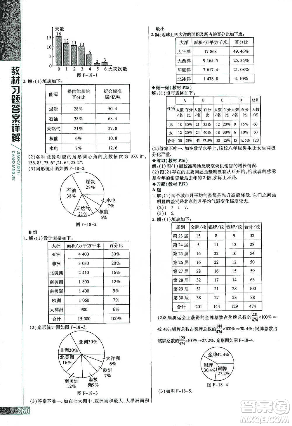 北京教育出版社2021倍速學習法八年級數(shù)學下冊冀教版參考答案