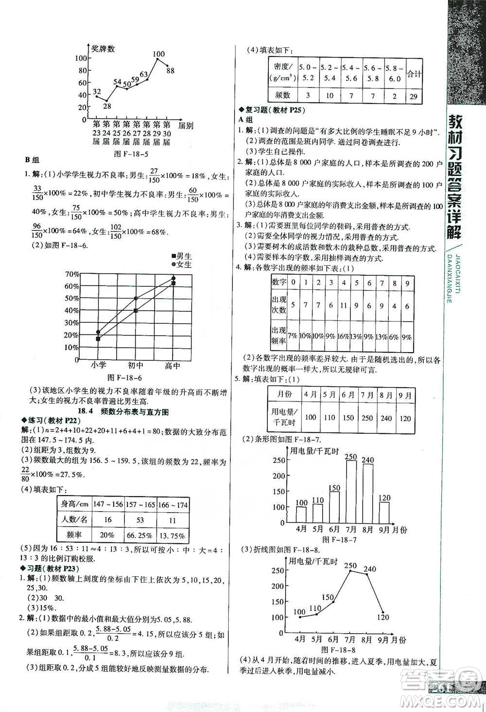 北京教育出版社2021倍速學習法八年級數(shù)學下冊冀教版參考答案