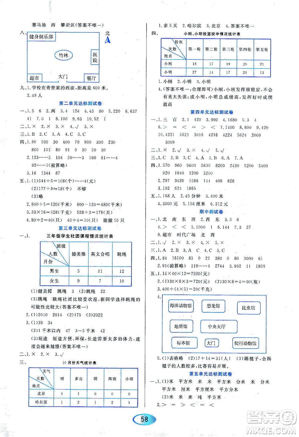 黑龍江教育出版社2021資源與評價三年級數(shù)學下冊人教版答案