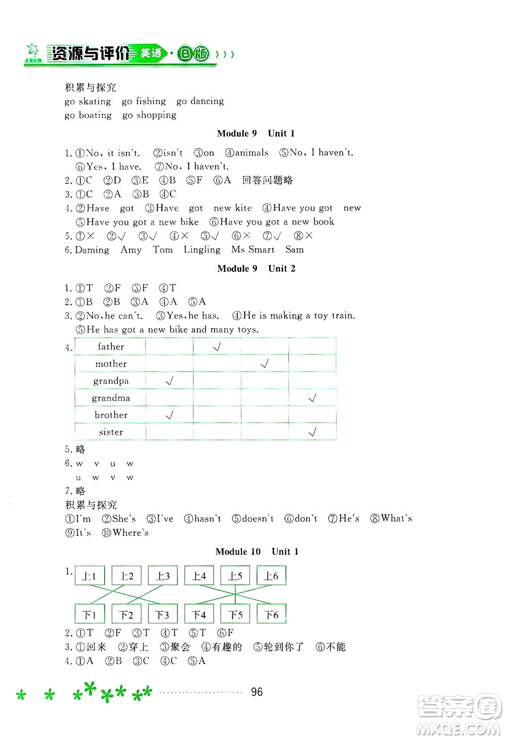 黑龍江教育出版社2021資源與評價三年級英語下冊外研B版答案