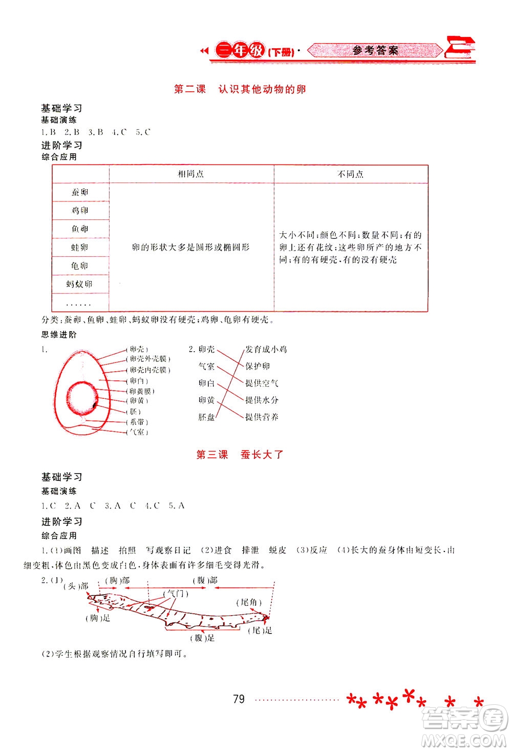 黑龍江教育出版社2021資源與評(píng)價(jià)三年級(jí)科學(xué)下冊(cè)教科版答案