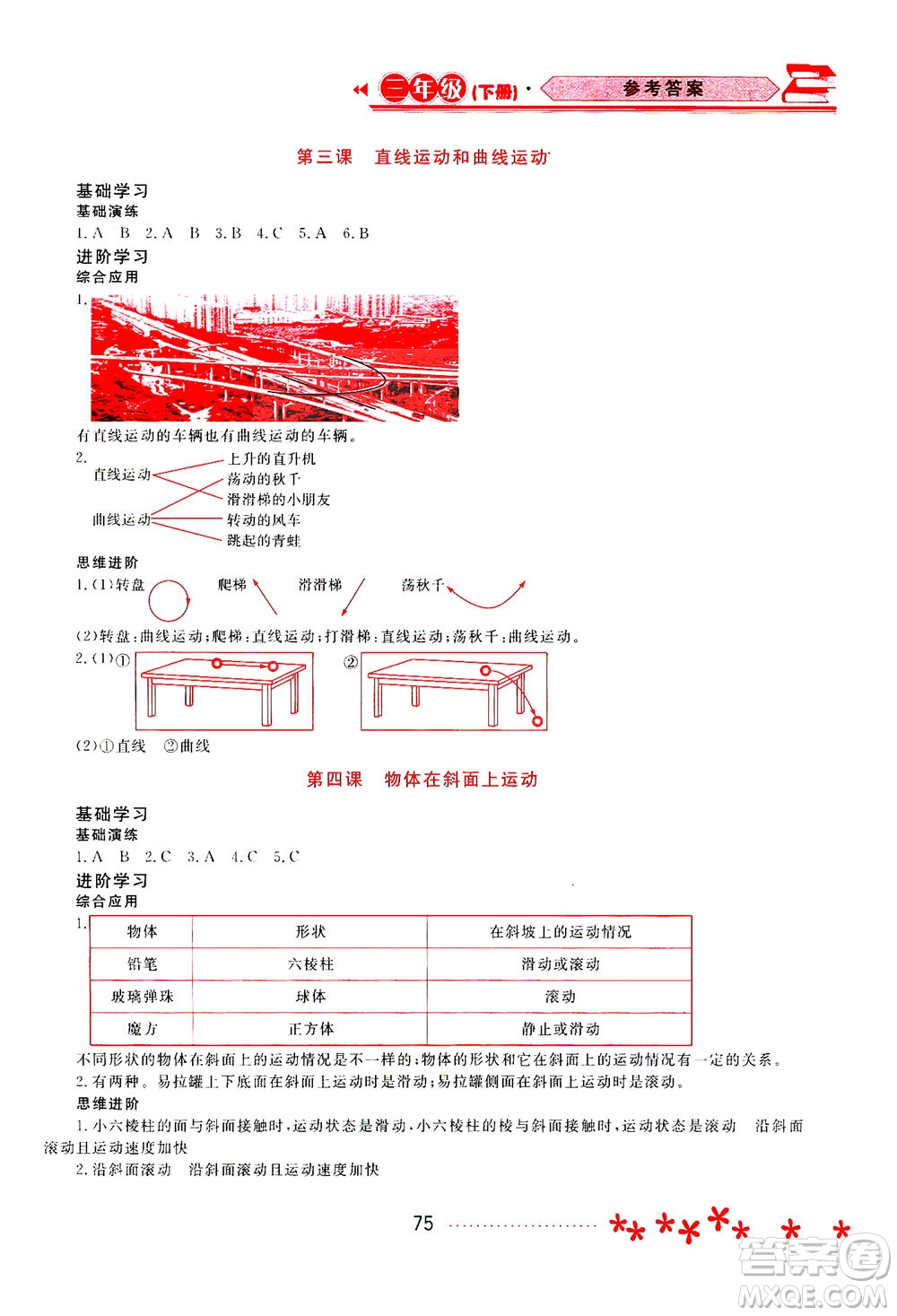 黑龍江教育出版社2021資源與評(píng)價(jià)三年級(jí)科學(xué)下冊(cè)教科版答案