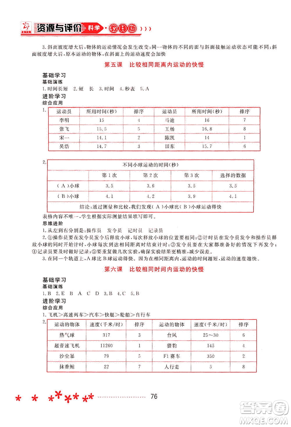 黑龍江教育出版社2021資源與評(píng)價(jià)三年級(jí)科學(xué)下冊(cè)教科版答案