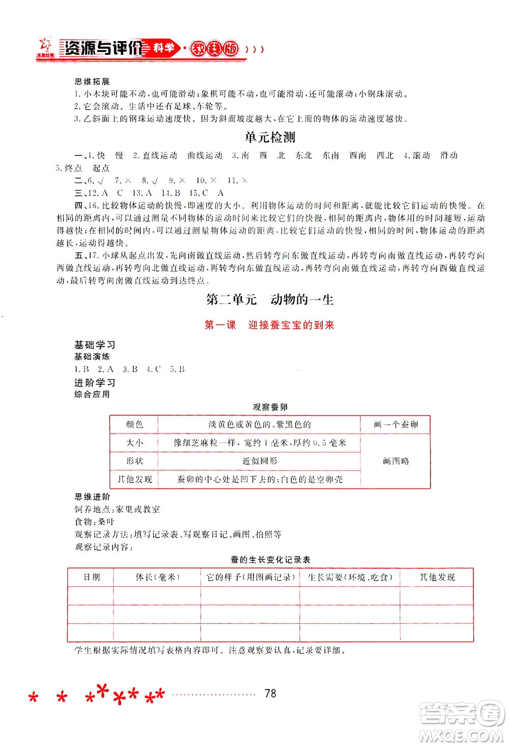 黑龍江教育出版社2021資源與評(píng)價(jià)三年級(jí)科學(xué)下冊(cè)教科版答案