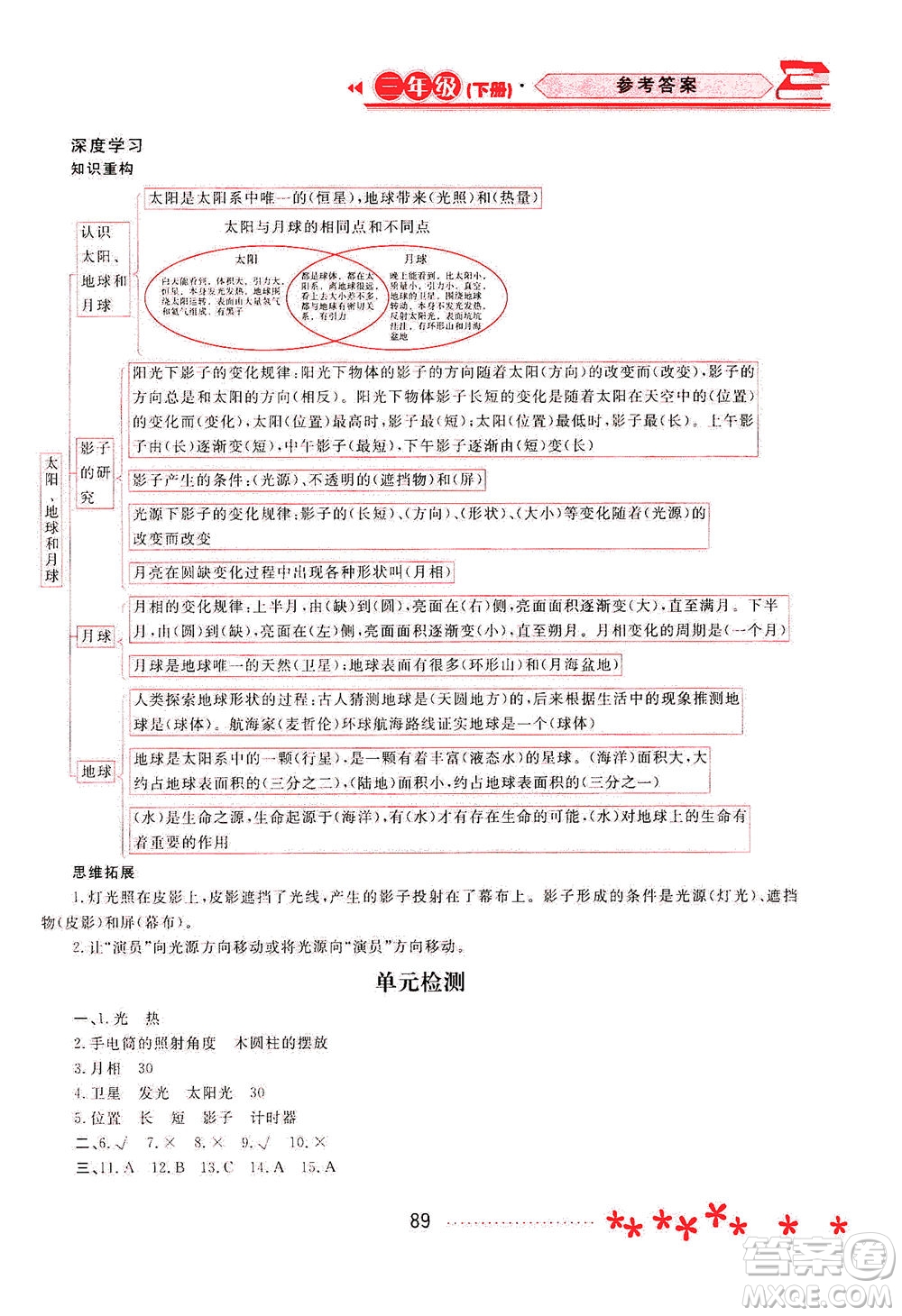 黑龍江教育出版社2021資源與評(píng)價(jià)三年級(jí)科學(xué)下冊(cè)教科版答案