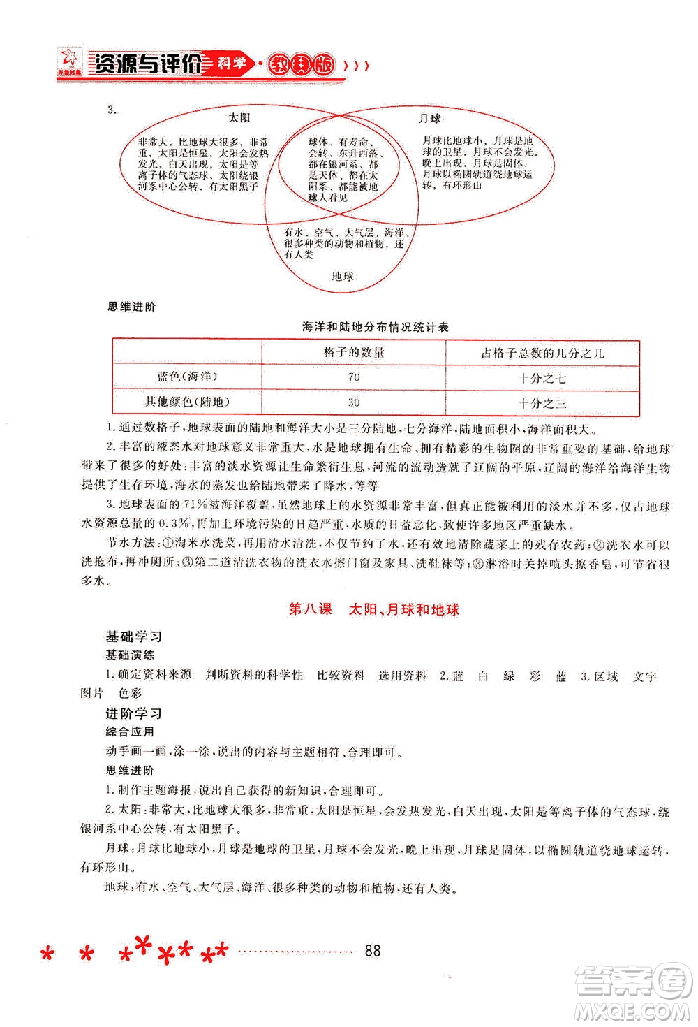 黑龍江教育出版社2021資源與評(píng)價(jià)三年級(jí)科學(xué)下冊(cè)教科版答案