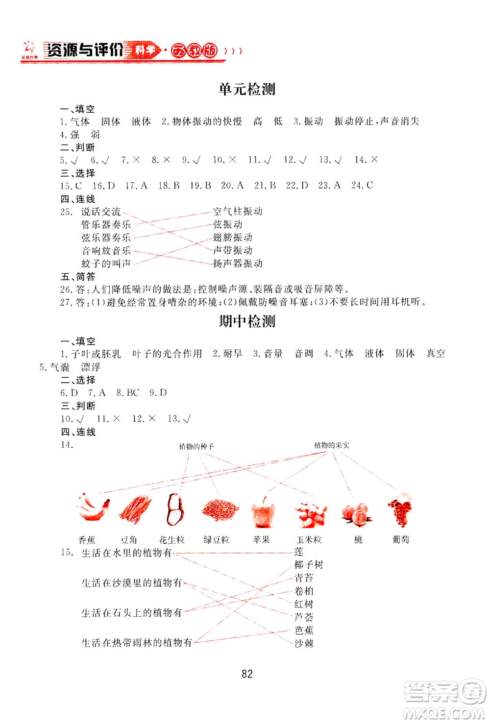 黑龍江教育出版社2021資源與評價三年級科學(xué)下冊蘇教版答案