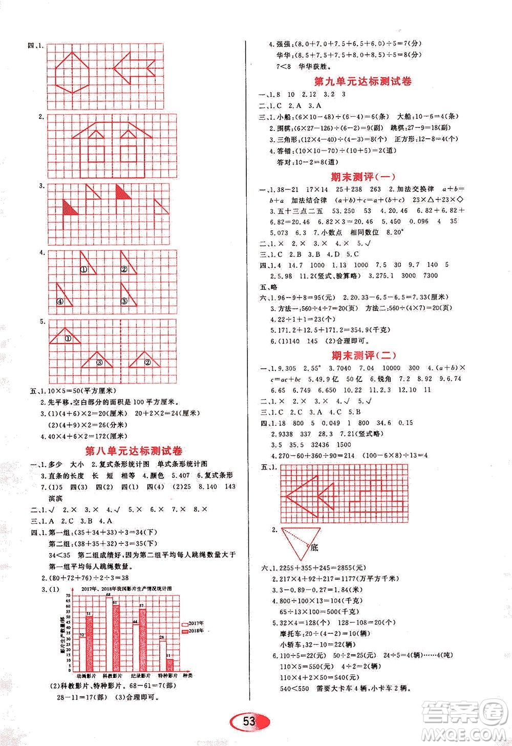 黑龍江教育出版社2021資源與評價四年級數(shù)學(xué)下冊人教版答案