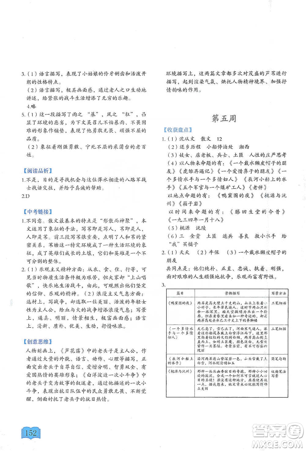 延邊教育出版社2021名著閱讀周計(jì)劃七年級(jí)語(yǔ)文通用版參考答案