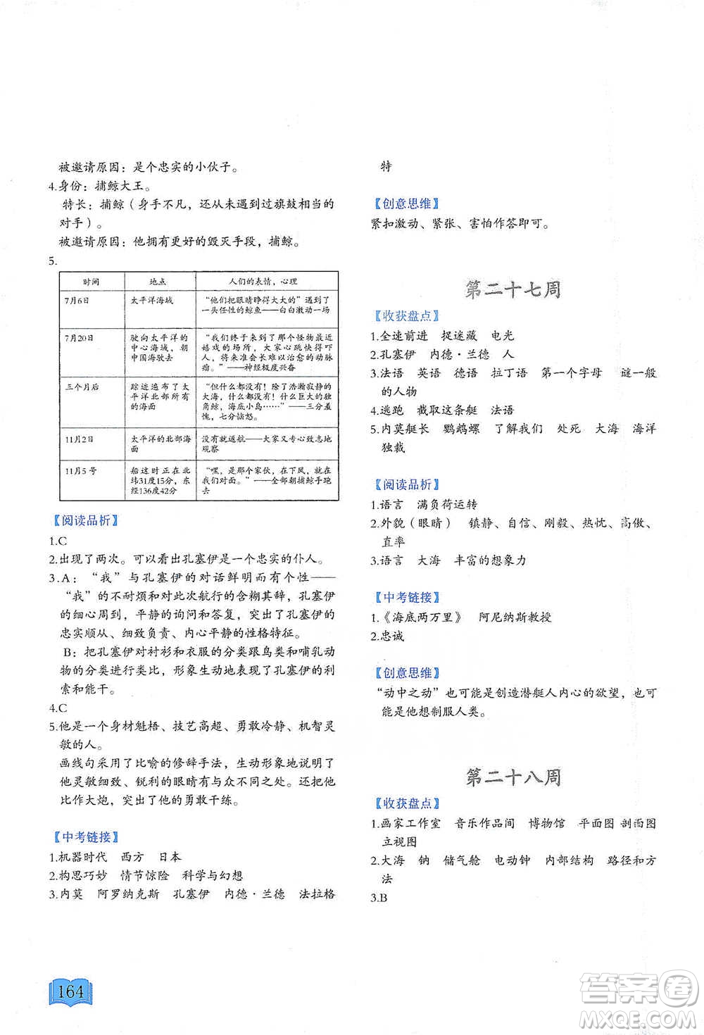 延邊教育出版社2021名著閱讀周計(jì)劃七年級(jí)語(yǔ)文通用版參考答案